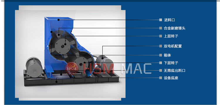 雙級錘式制砂機 雙級錘式制砂機